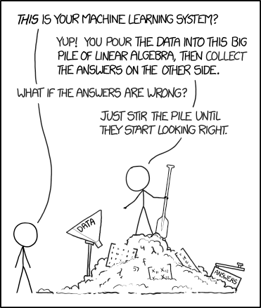 An xkcd comic in which one person describes a machine learning system as a big pile of linear algebra that you pour data into and collect answers from, and when asked what to do if the answers are wrong, says to stir the pile until they start looking right.